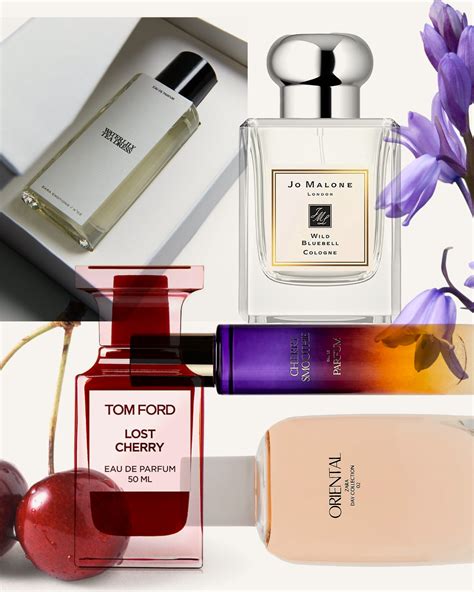 best perfume dupes 2024.